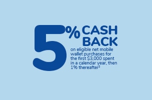 5% Cash Back 5% Cash Back